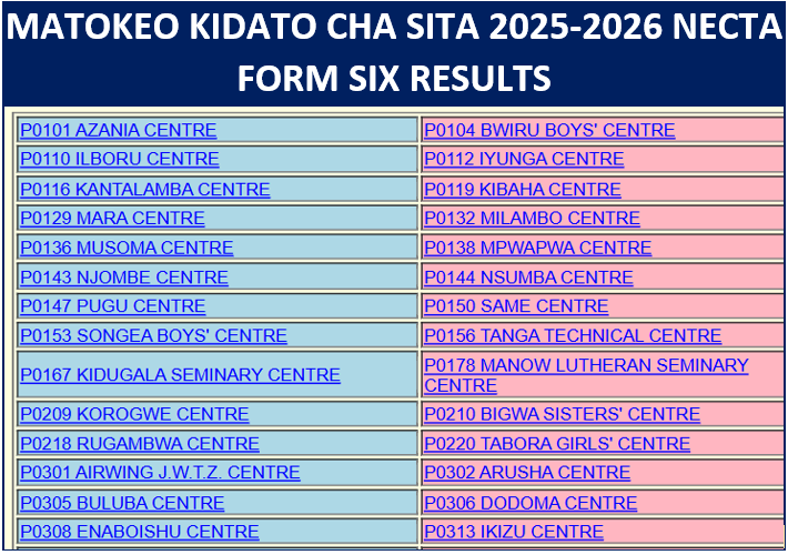 MATOKEO KIDATO CHA SITA 2025 2026 NECTA FORM SIX RESULTS